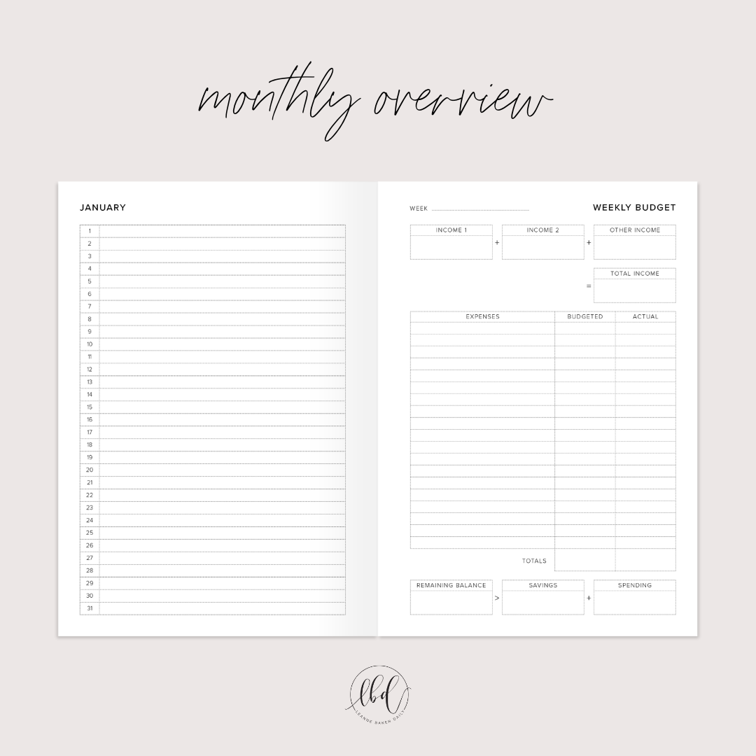 BUDGET PLANNER WILDFLOWERS (PREORDER)