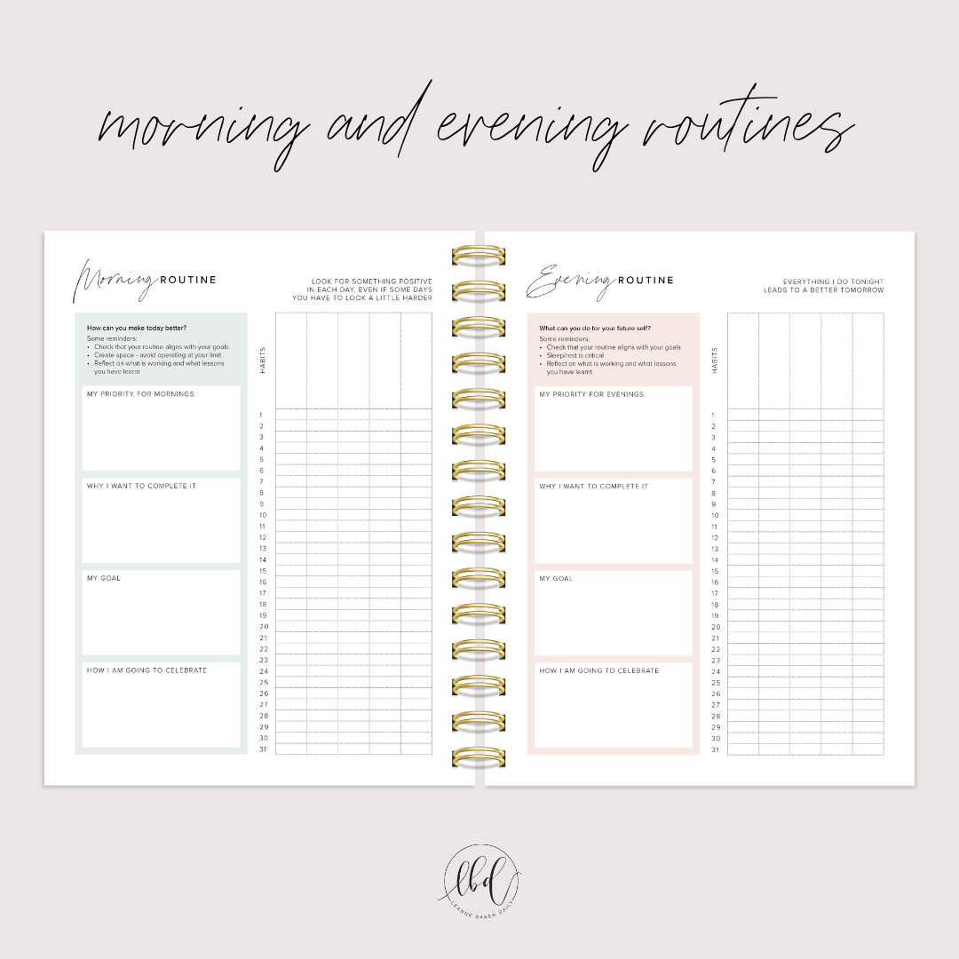 SECONDS - GLADIOLI 2025 DAILY Create Space Planner (Copy)