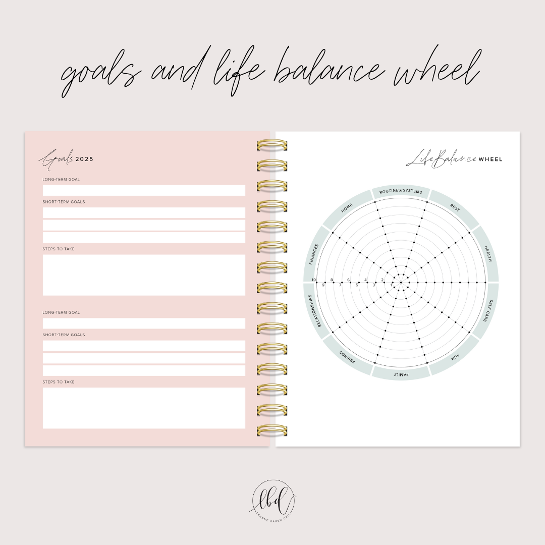 SECONDS - GREEN 2025 WEEKLY Create Space Planner (Copy)