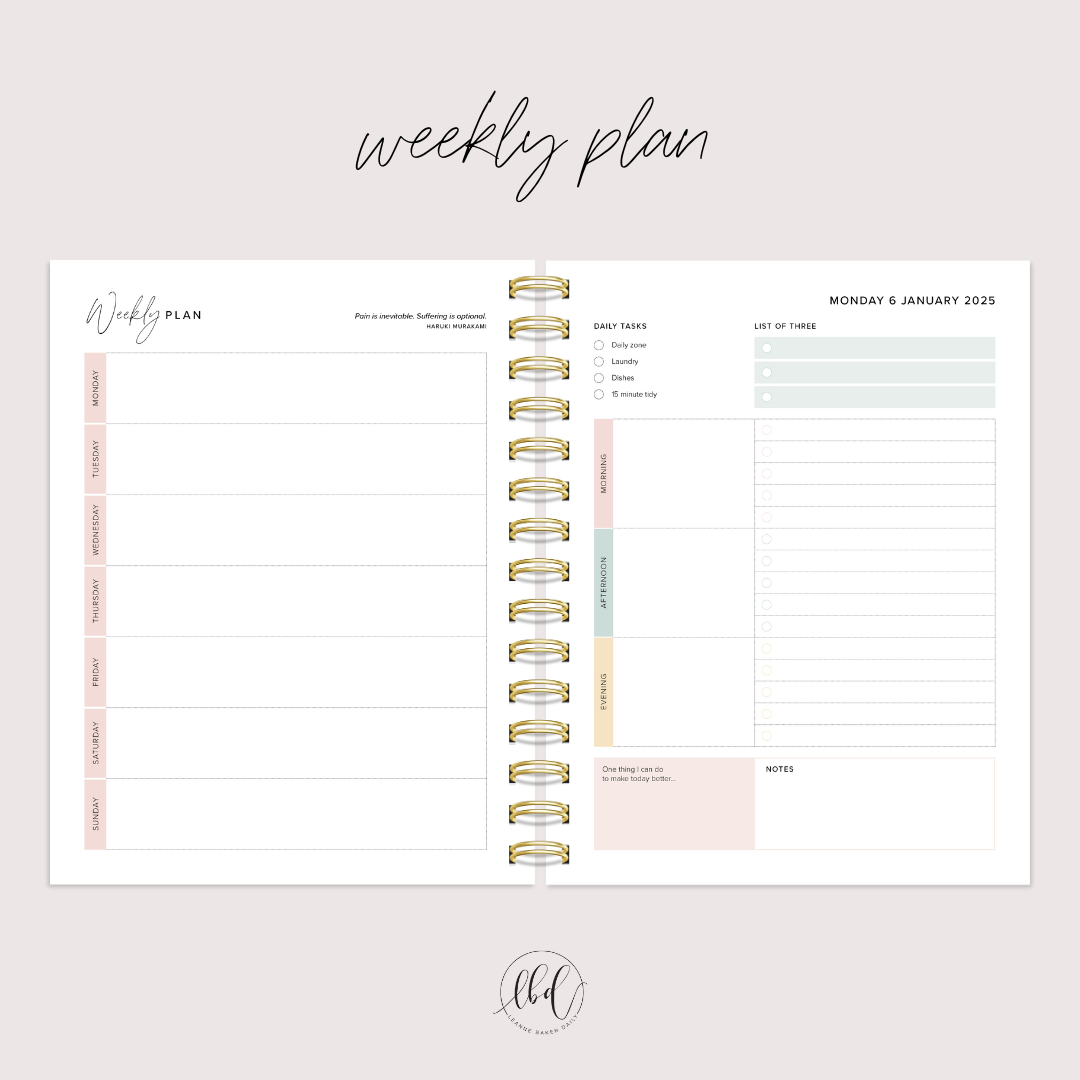 SECONDS - GLADIOLI 2025 DAILY Create Space Planner (Copy)