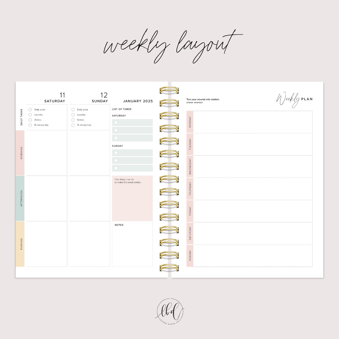 SECONDS - GREEN 2025 WEEKLY Create Space Planner (Copy)